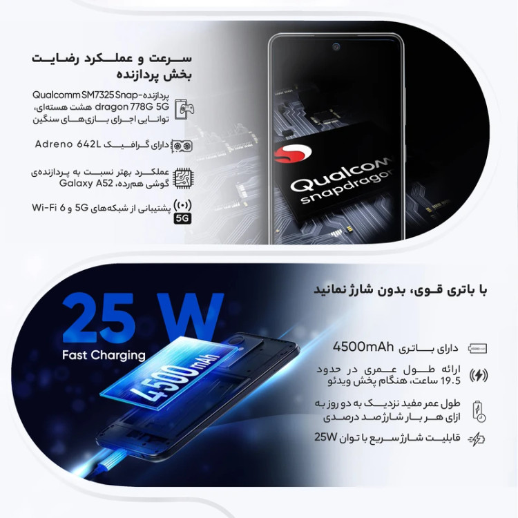 گوشی موبایل سامسونگ مدل Galaxy A52s 5G SM-A528B/DS دو سیمکارت ظرفیت 256 گیگابایت و رم 8 گیگابایت استوک / در حد نو