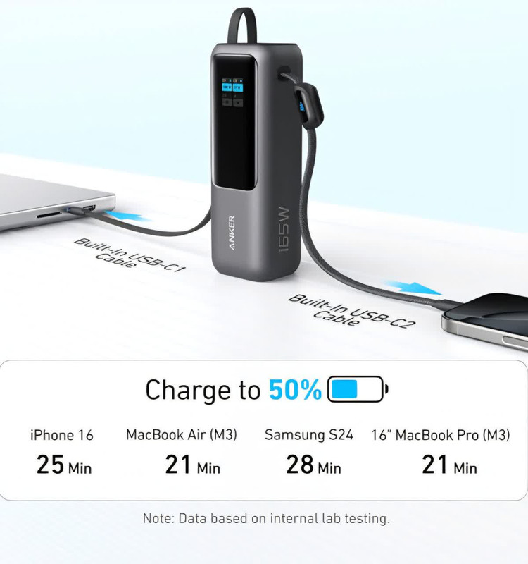 پاوربانک انکر 25000 میلی آمپر 165 وات Anker Zolo PowerBank 25K 165W Built-In USB-C مدل A1695