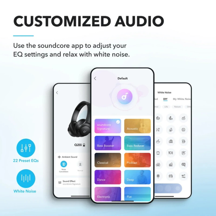 هدفون بلوتوثی انکر Soundcore Anker Soundcore Q20i ANC Hybrid مدل A3004