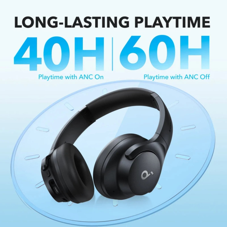 هدفون بلوتوثی انکر Soundcore Anker Soundcore Q20i ANC Hybrid مدل A3004